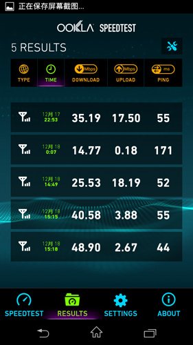北京/广州/香港4G网络对比 不再羡慕嫉妒恨